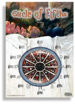 Vacation Time Waltz - hacer clic aqu�